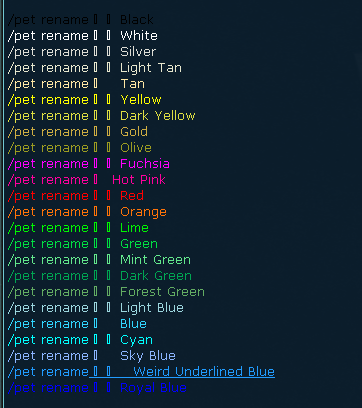 Petnaming